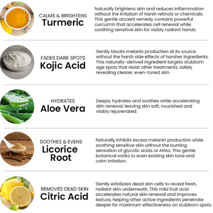 Turmeric & Kojic Acid Pads